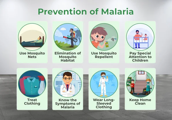 Malaria Treatments